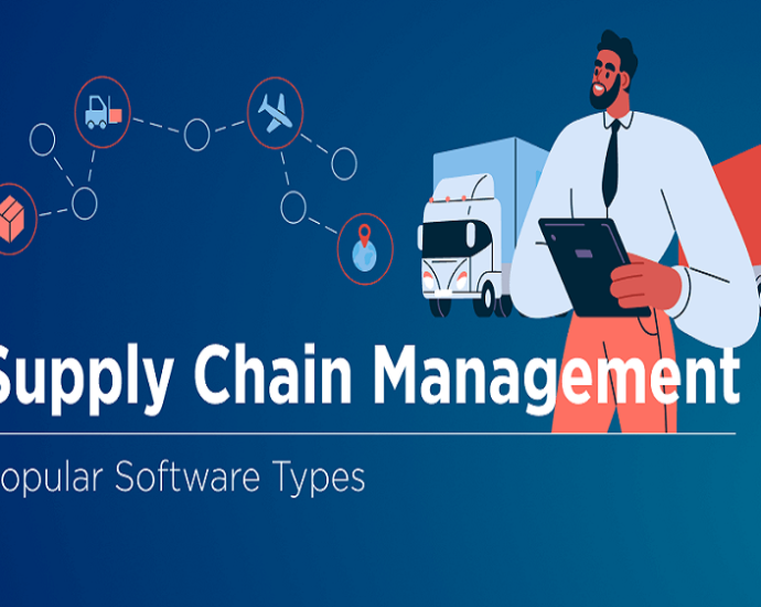 SCM Management Software