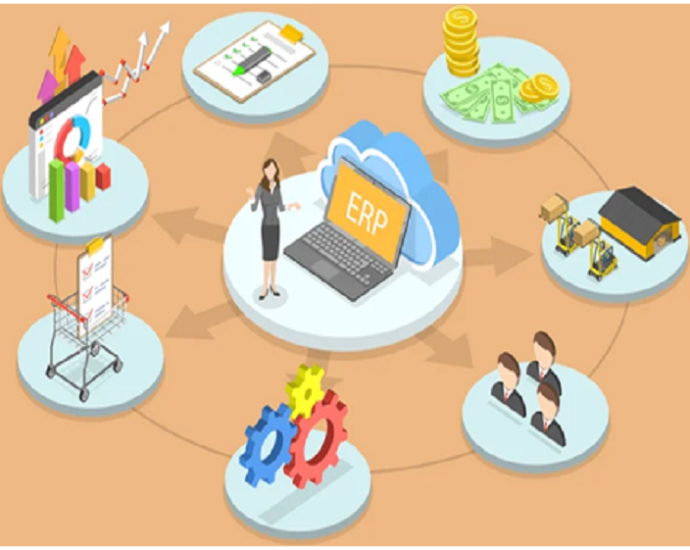 ERP software from Ramco