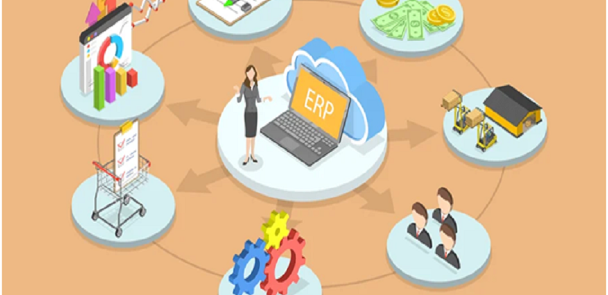 ERP software from Ramco